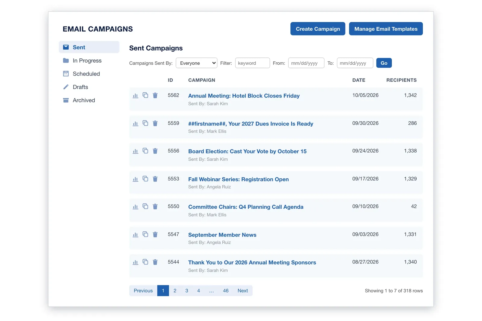 i4a Email Campaigns list for an association managed by an AMC: annual meeting hotel block, a personalized dues invoice, a board election and a webinar series, each with sender, send date and recipient count
