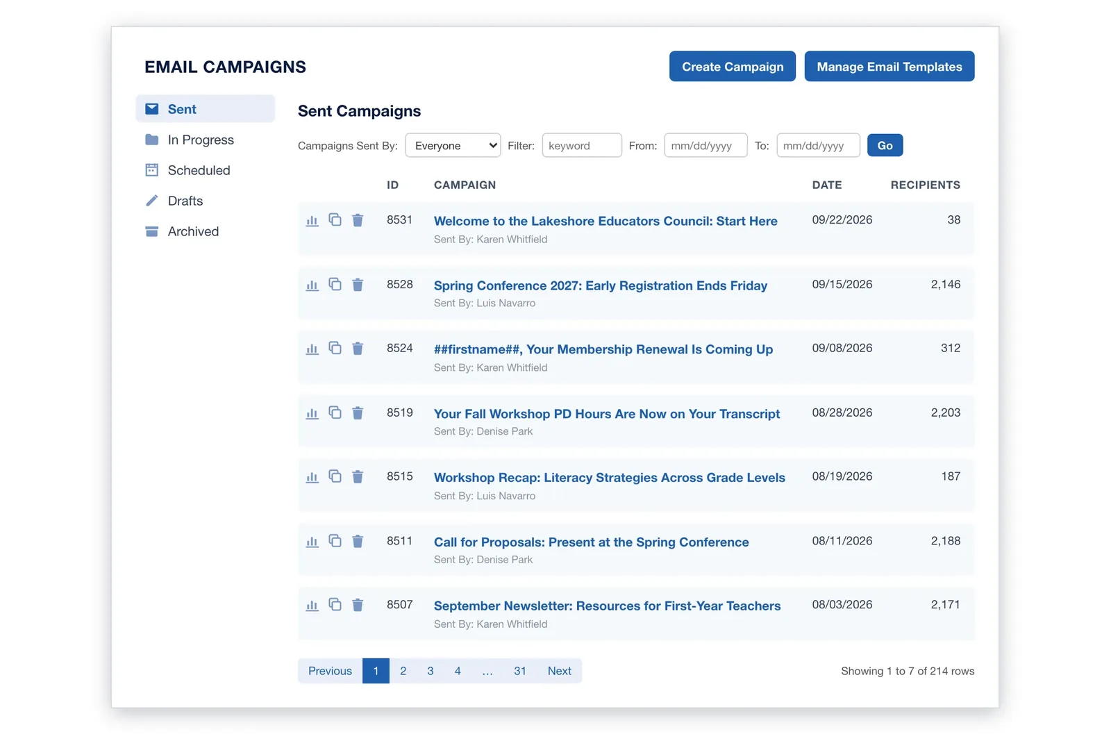 i4a Email Campaigns list for an educators association: conference registration, a personalized renewal reminder, PD hours added to transcripts and a workshop recap, each with sender, send date and recipient count
