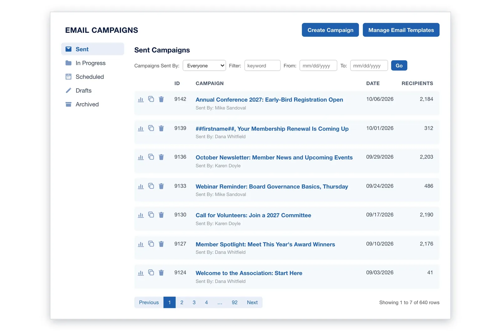 i4a Email Campaigns list of sent campaigns with sender, send date and recipient count for each, including a conference early-bird announcement, a personalized ##firstname## renewal reminder and a monthly newsletter