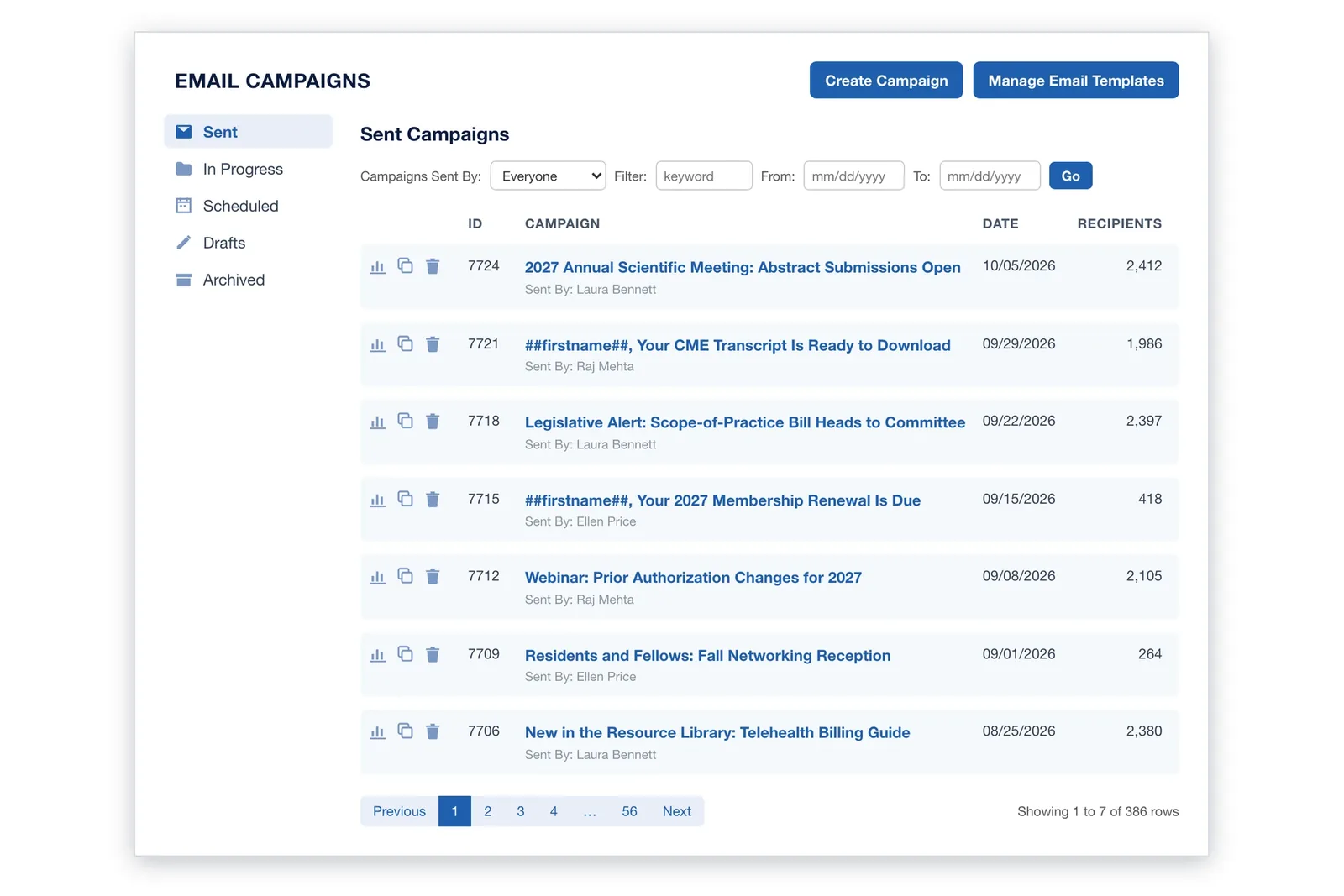 i4a Email Campaigns list for a medical society: an annual scientific meeting call for abstracts, a personalized CME transcript notice, a legislative alert and a renewal reminder, each with sender, send date and recipient count