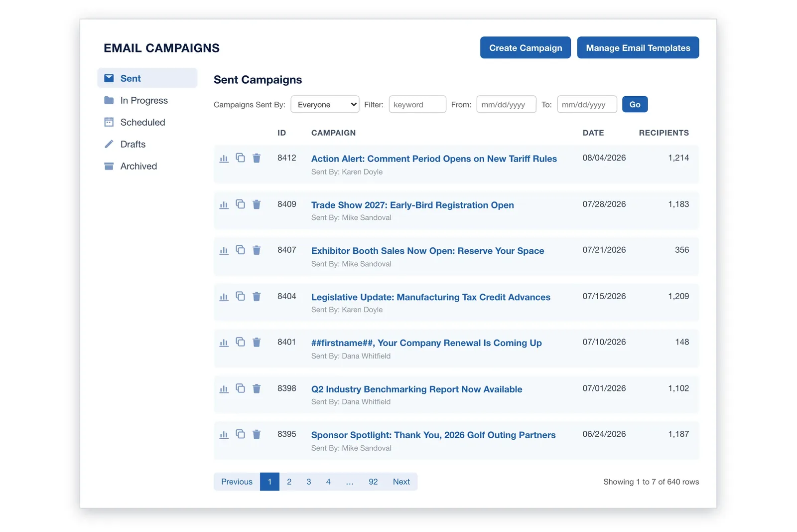 i4a Email Campaigns list for a trade association: an advocacy action alert, trade show early-bird registration, exhibitor booth sales and a personalized company renewal reminder, each with sender, send date and recipient count