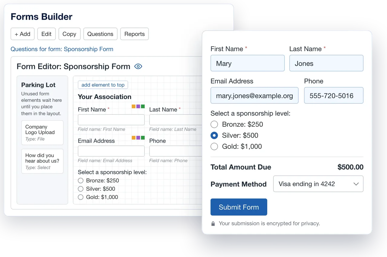 i4a Forms Builder editing a sponsorship form, with the layout editor, parking lot and field settings, next to the published form with member details pre-filled, a sponsorship level selected and built-in payment
