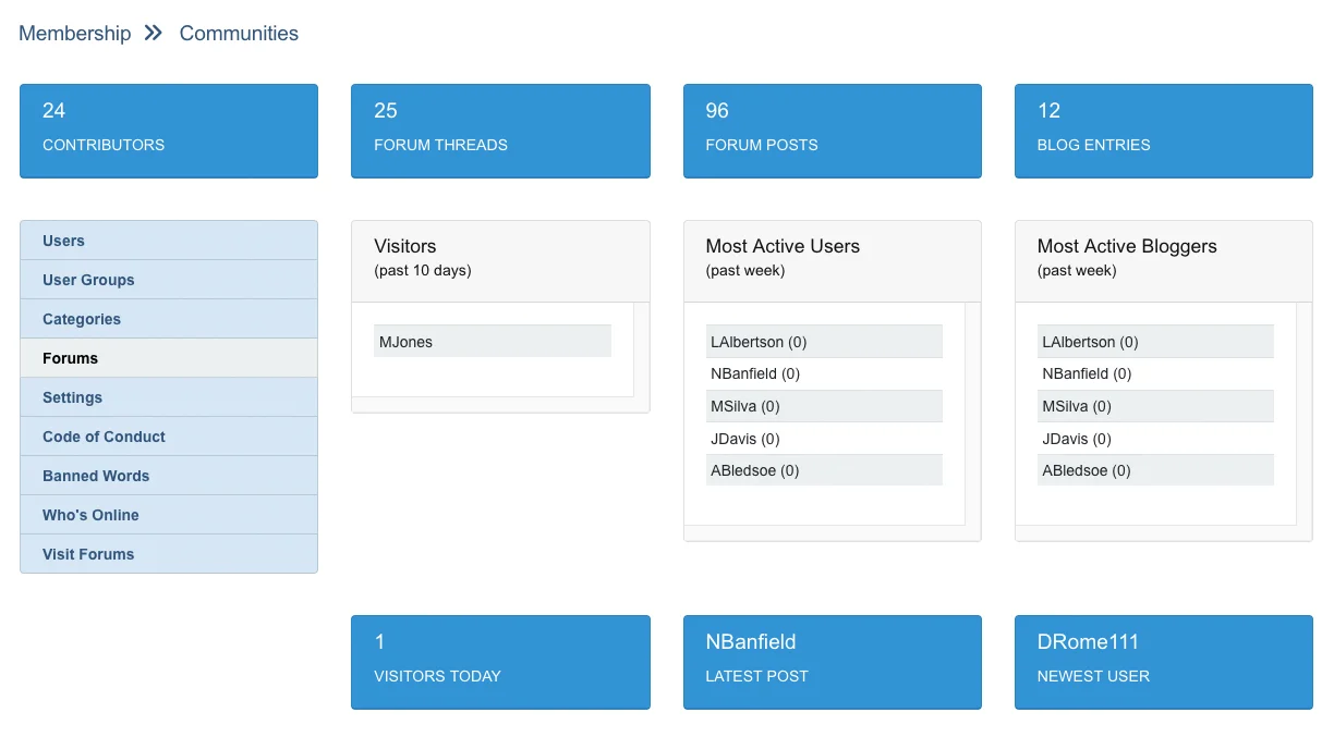 Forum interface showing threaded discussions organized by category