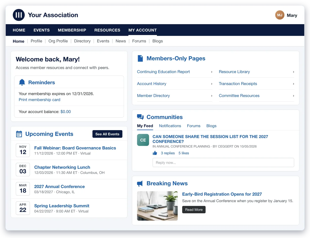 i4a member portal home: welcome message, reminders with membership expiration, membership card and account balance, upcoming events, members-only pages such as the continuing education report, a community feed and association news