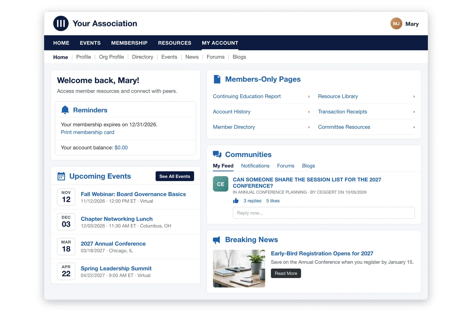 i4a member portal home: welcome message, reminders with membership expiration, membership card and account balance, upcoming events, members-only pages such as the continuing education report, a community feed and association news