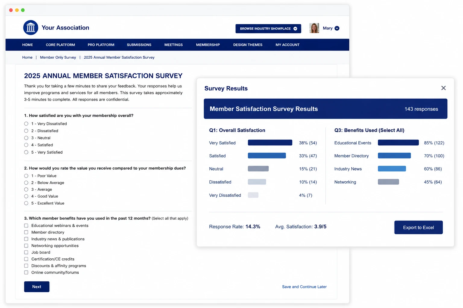 Annual member satisfaction survey form alongside a real-time Survey Results panel showing 143 responses, satisfaction breakdowns by percent and count, top member benefits used, response rate of 14.3%, average satisfaction 3.9/5, and an Export to Excel button