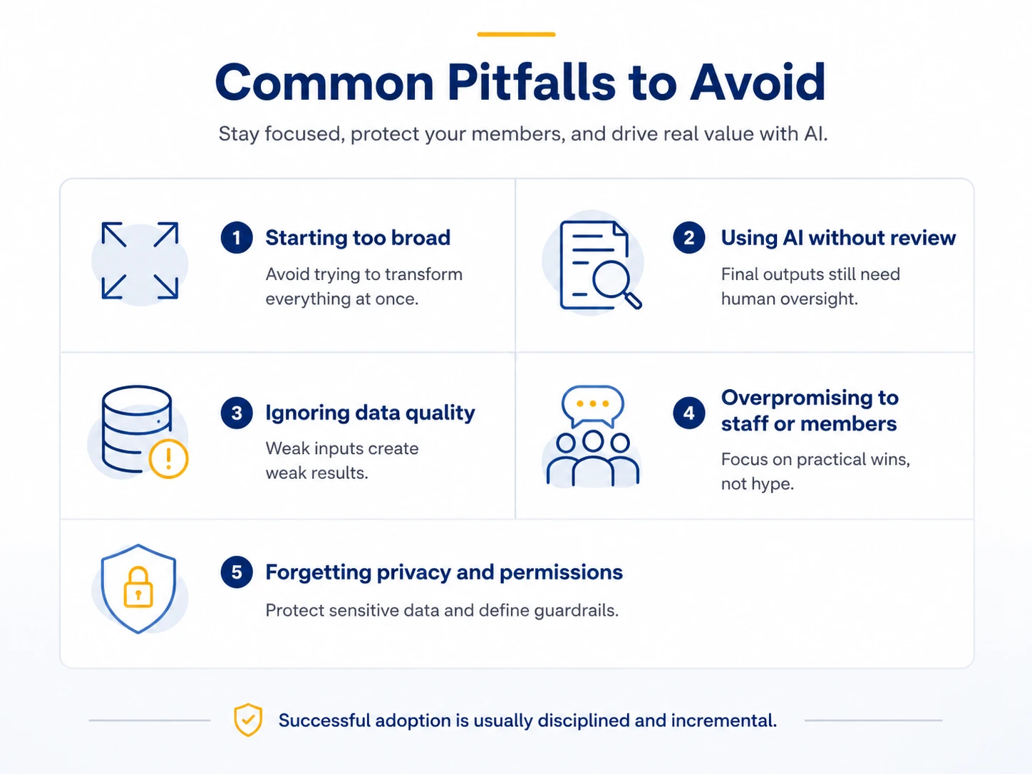 Common AI pitfalls for associations to avoid: starting too broad, using AI without review, ignoring data quality, overpromising to staff or members, and forgetting privacy and permissions.