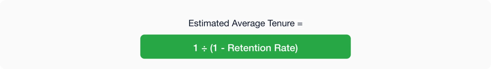 Tenure Estimation Formula: Estimated Average Tenure equals 1 divided by (1 minus Retention Rate).