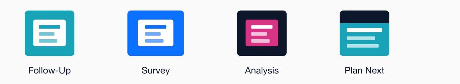 Post-Event Phase: Follow-Up, Survey, Analysis, Plan Next.