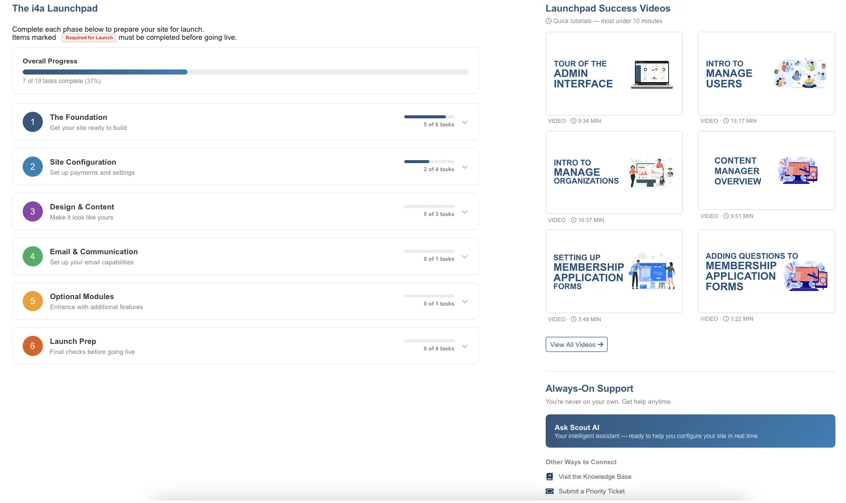 i4a Launchpad onboarding dashboard showing setup categories for new customers