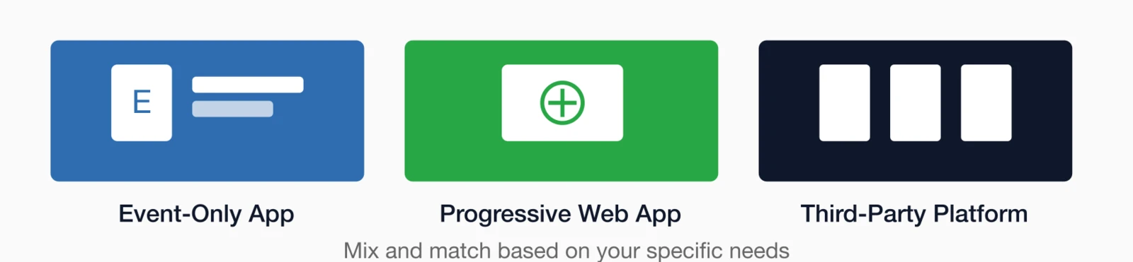 Hybrid approach options: Event-Only App, Progressive Web App.