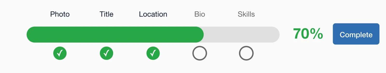 Profile completion progress 70% complete with checkmarks for Photo, Title, Location and empty circles for Bio and Skills.
