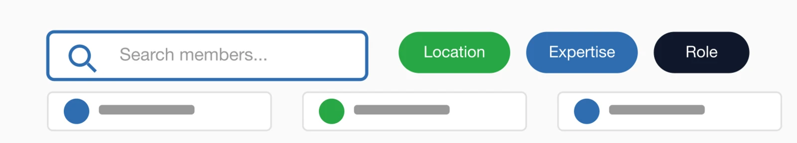 Directory search and filters: search bar with filter pills for Location, Expertise, and Role, showing member result cards.