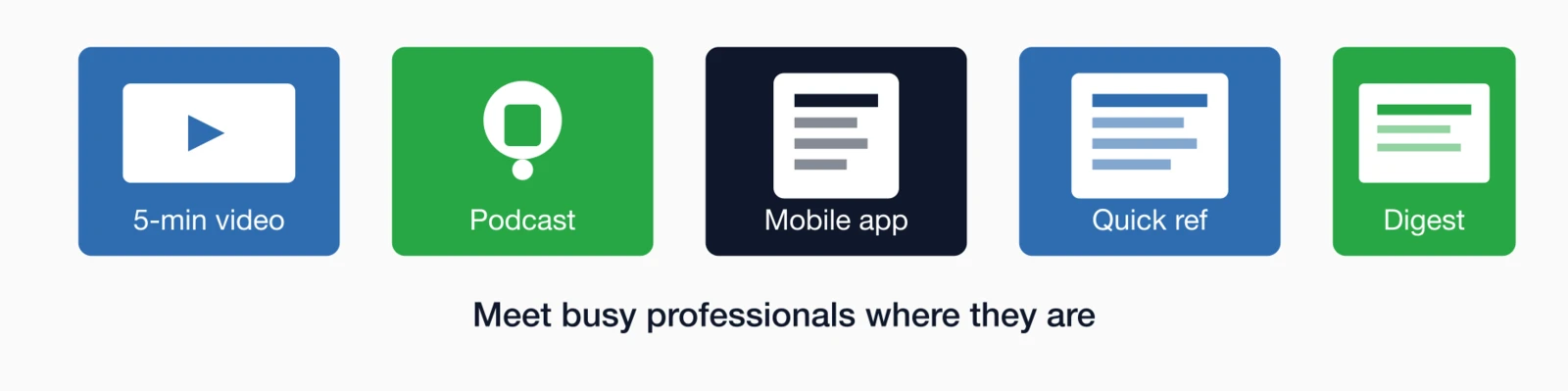 Five time-efficient engagement options: 5-min video (video player icon), Podcast (microphone icon).