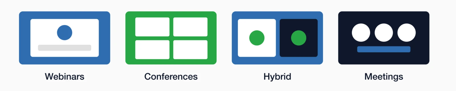 Four virtual event types: webinars for educational sessions, conferences for multi-track events.