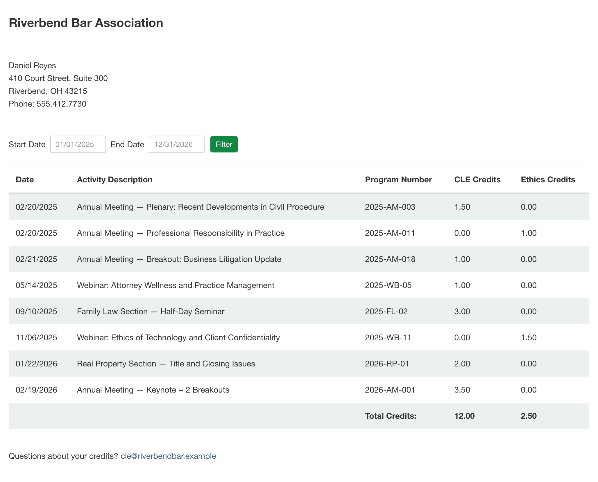 A member's continuing education transcript in i4a: credits by session and type, filtered by date.