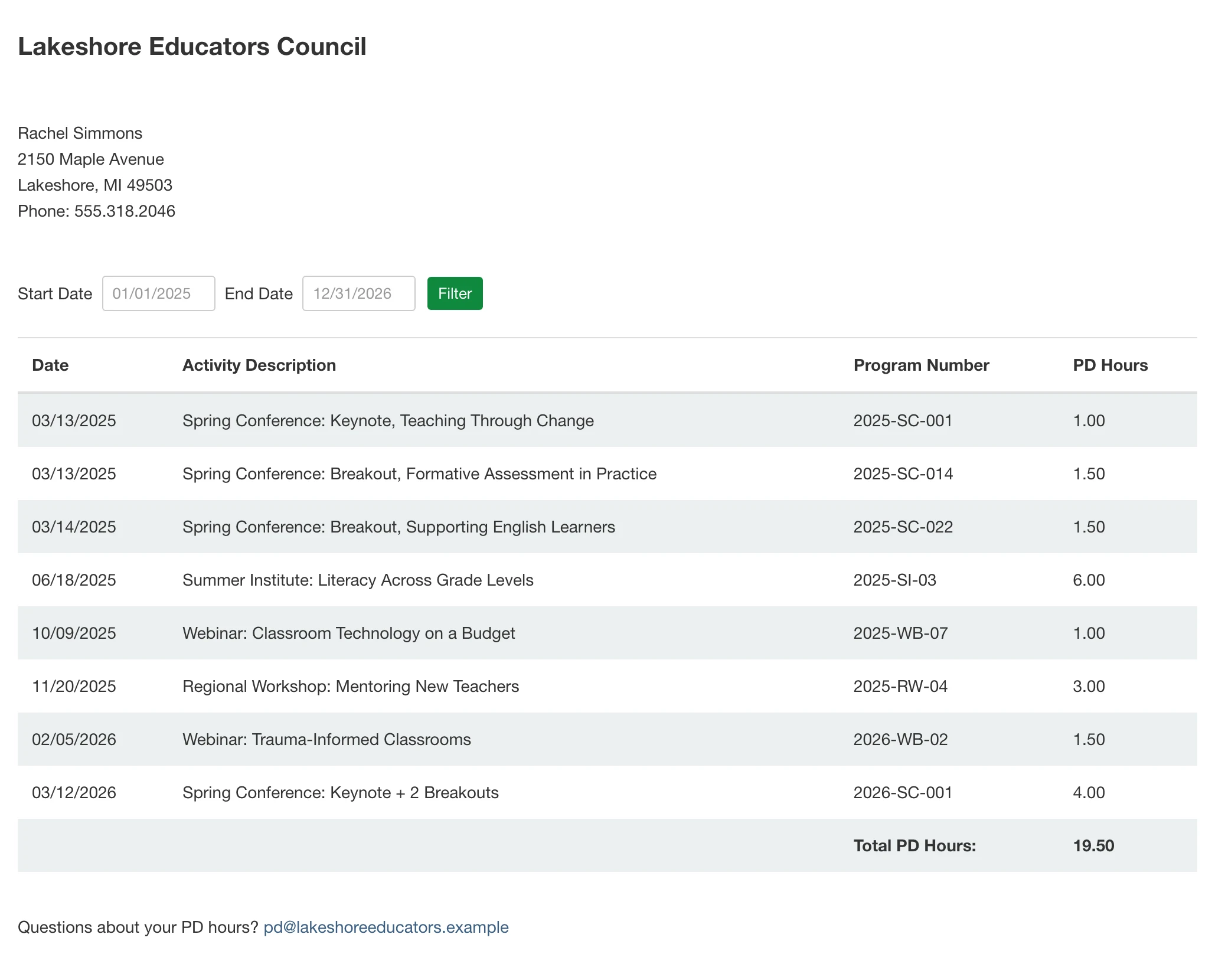 Member professional development transcript in i4a education association software listing conference sessions, a summer institute, webinars and a regional workshop with PD hours and a total